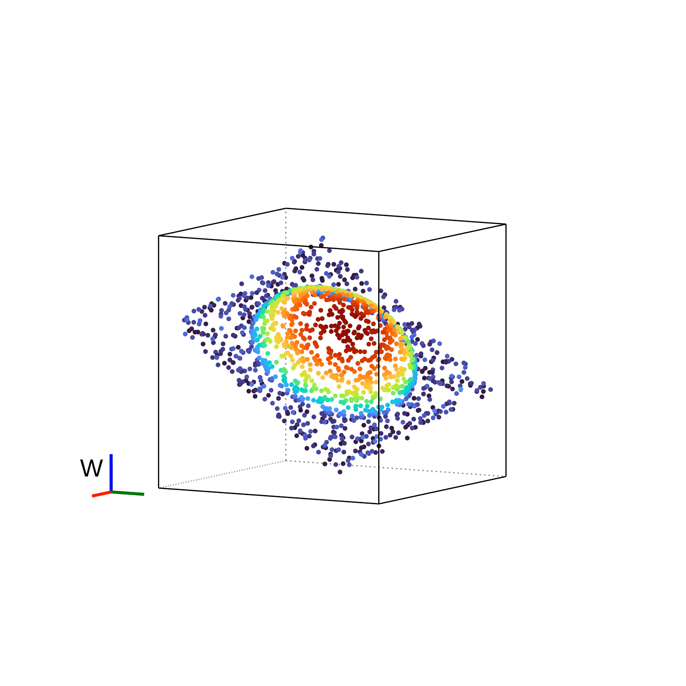 LiDAR points being projected onto the voxel image plane