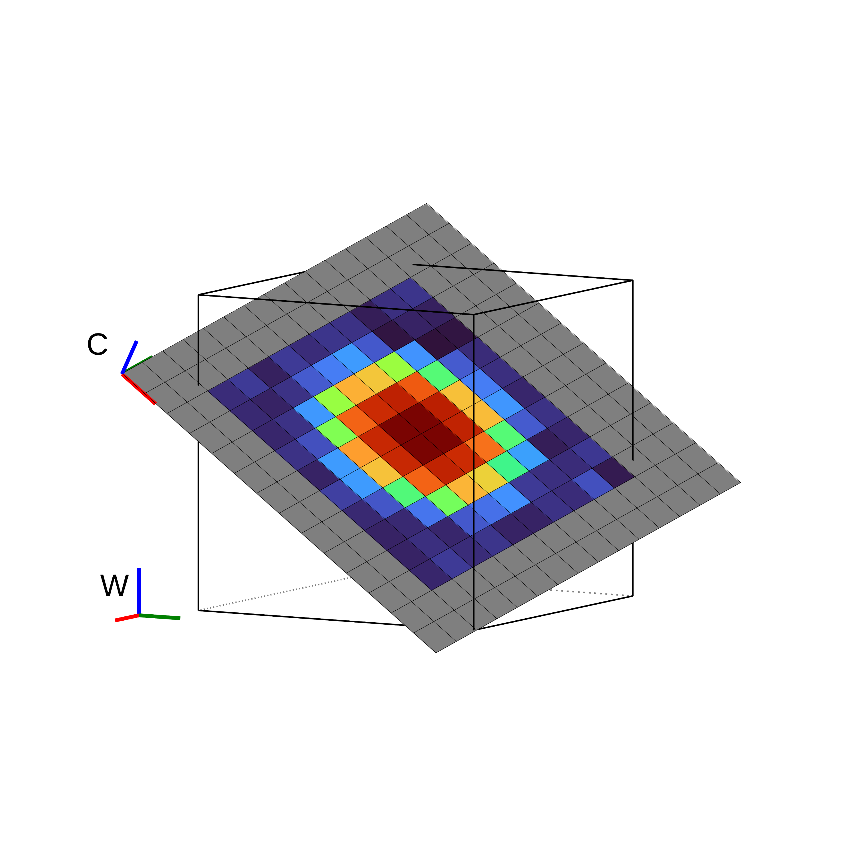 Oriented height image of a voxel surface