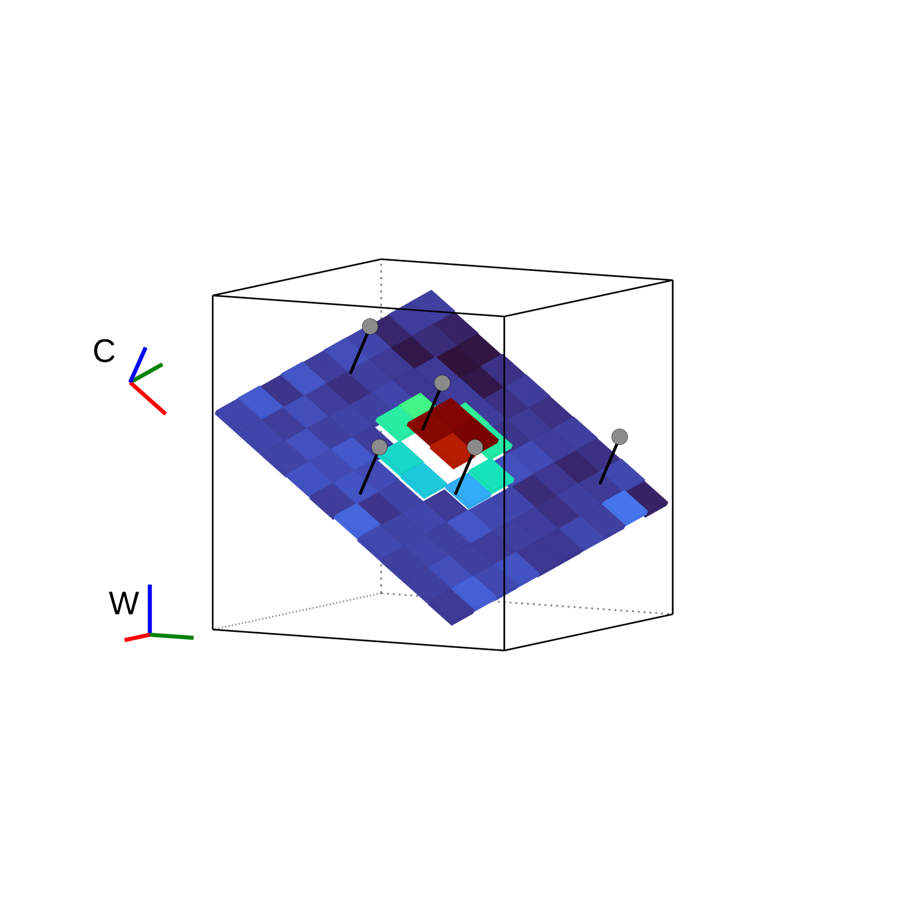 Dense sampling in an informative, non-planar voxel